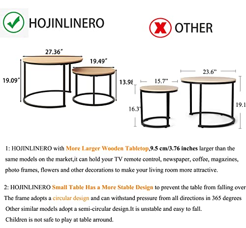 HOJINLINERO Set of two Industrial Spherical Espresso Tables - Stacking Finish Tables for Dwelling Room, Sturdy and Straightforward to Assemble, Wooden-Look Accent Furnishings with Metallic Particulars